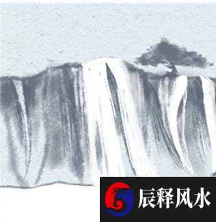 2021年7月15日六月初六财神方位和开市吉时查询