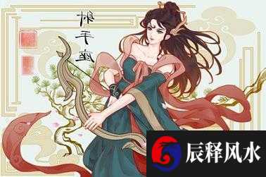 房屋坐向