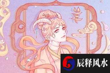 房屋坐向