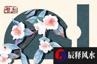 今日喜神方位查询