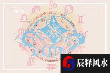 0_12021年1月18日是几九71