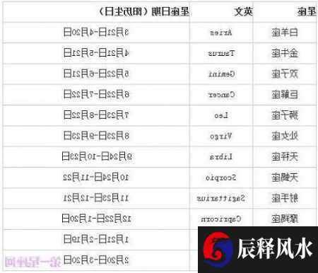 2021年2月几点出生的牛宝宝好