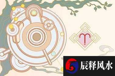 夫妻天上火和天上火容易吵架吗