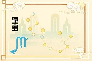 星座科学家（十二星座代表的神仙）