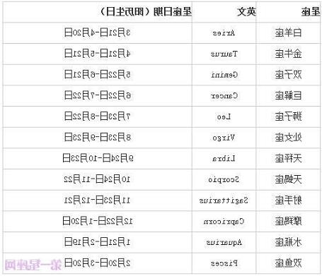 家居大门招财挂什么位置（房间门口挂什么可以旺财）